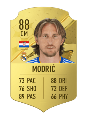 Luka Modrić