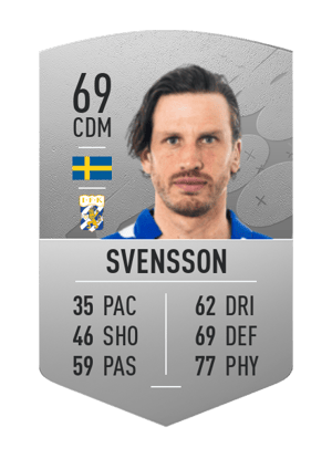 Gustav Svensson