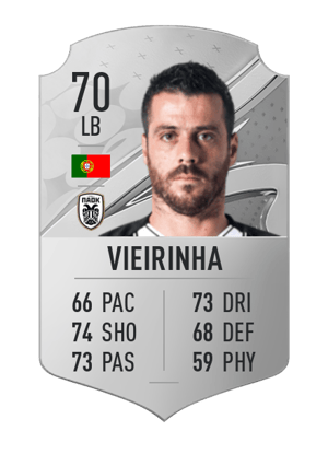 Vieirinha