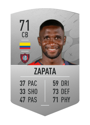 Cristian Zapata