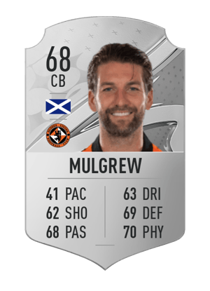 Charlie Mulgrew