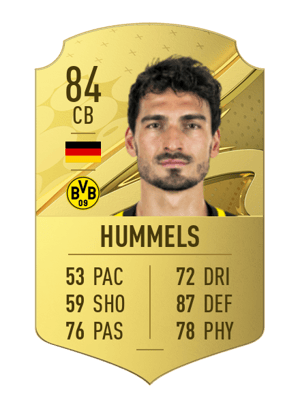 Mats Hummels