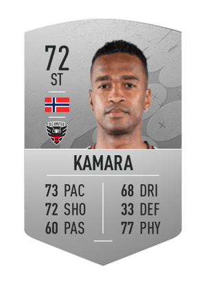 Ola Kamara