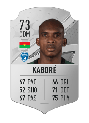 Charles Kaboré