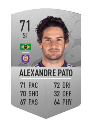 Alexandre Pato
