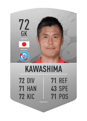 Eiji Kawashima