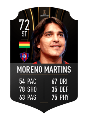 Marcelo Moreno Martins