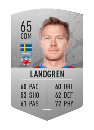Andreas Landgren