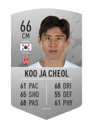Koo Ja Cheol