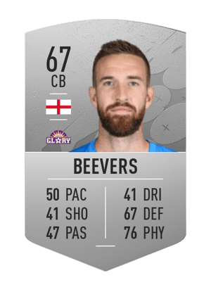 Mark Beevers