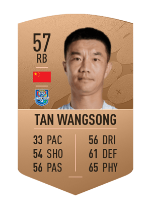 Tan Wangsong