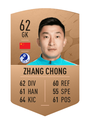 Zhang Chong