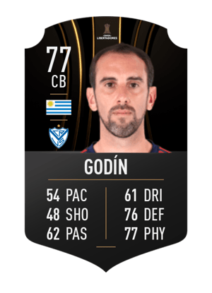 Diego Godín