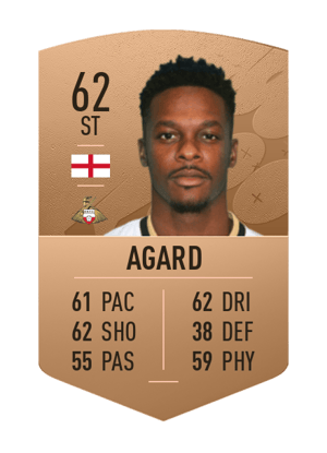 Kieran Agard