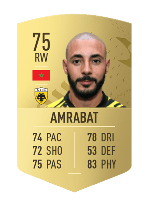 Nordin Amrabat