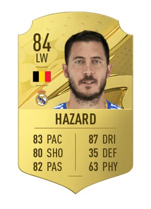 Eden Hazard