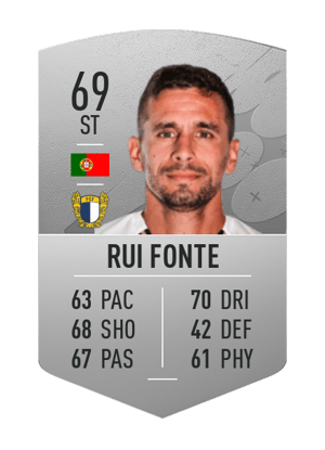 Rui Fonte