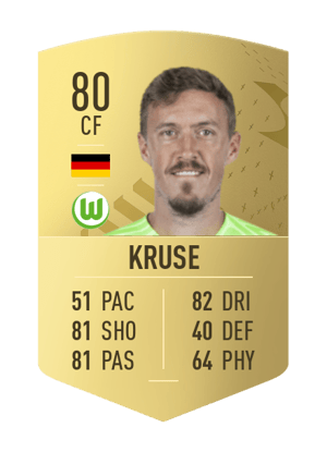 Max Kruse