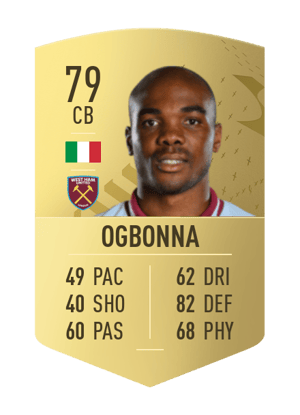 Angelo Ogbonna