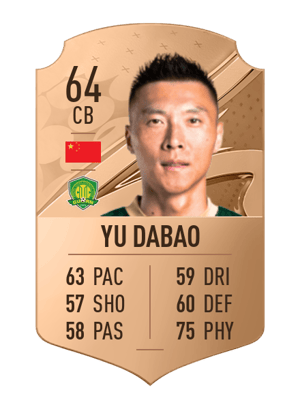 Yu Dabao