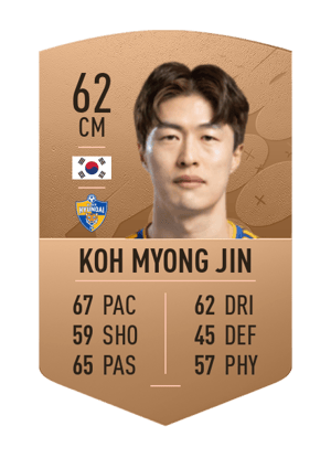 Koh Myong Jin
