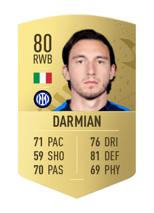 Matteo Darmian