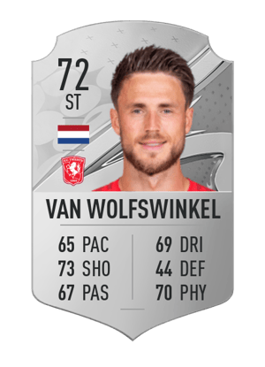 Ricky van Wolfswinkel