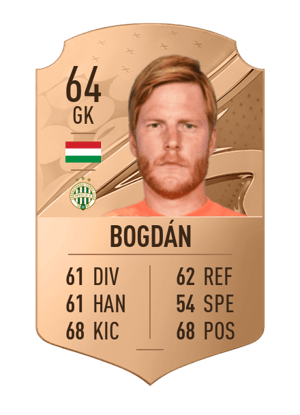 Ádám Bogdán