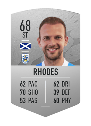 Jordan Rhodes