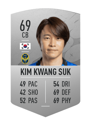 Kim Kwang Suk
