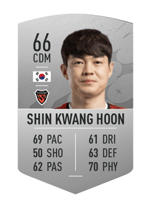 Shin Kwang Hoon