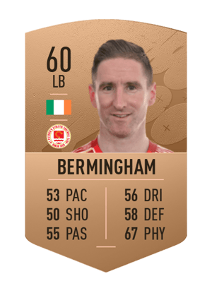 Ian Bermingham