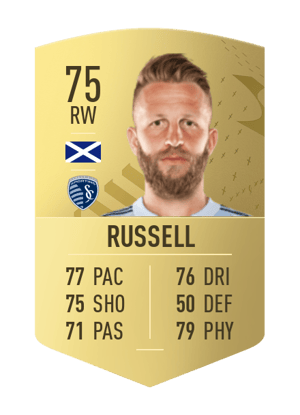 Johnny Russell