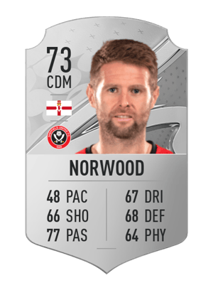 Oliver Norwood