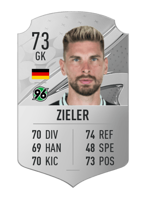 Ron-Robert Zieler