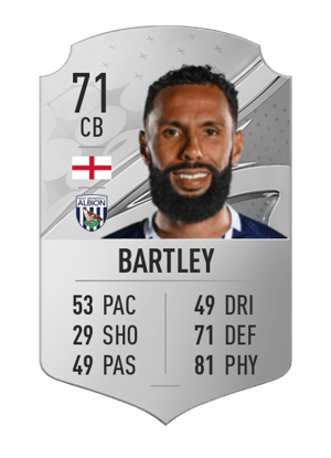 Kyle Bartley