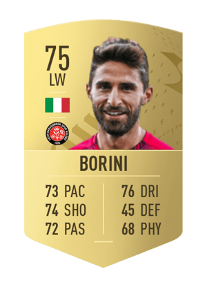 Fabio Borini