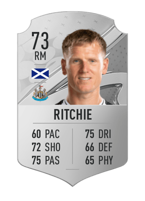 Matt Ritchie