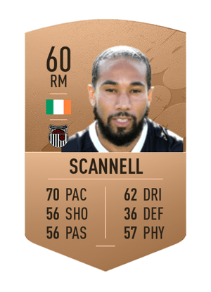 Sean Scannell