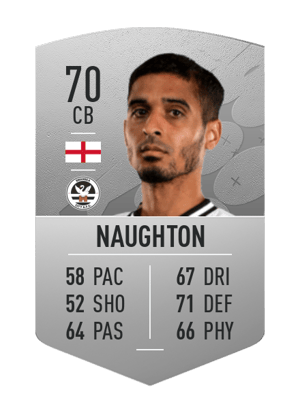 Kyle Naughton