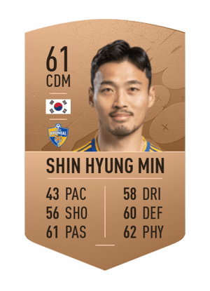 Shin Hyung Min