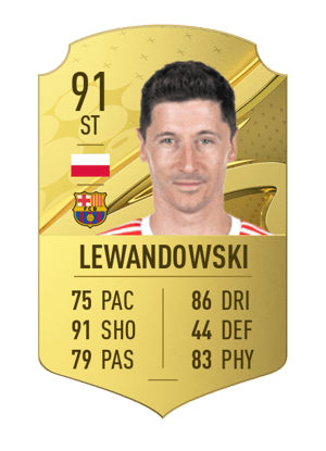 Robert Lewandowski