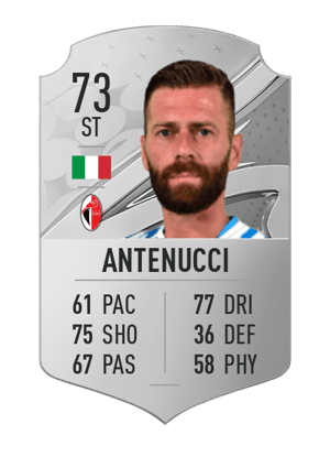 Mirco Antenucci