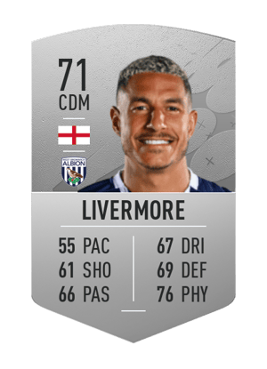 Jake Livermore