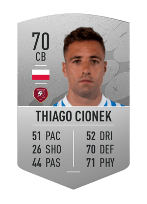 Thiago Cionek