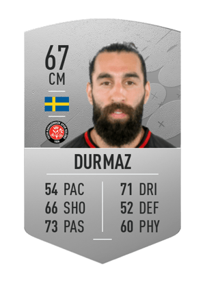 Jimmy Durmaz