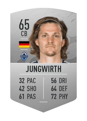 Florian Jungwirth