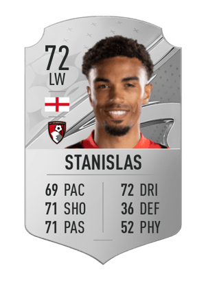 Junior Stanislas