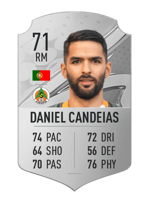 Daniel Candeias