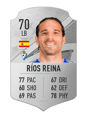 Ríos Reina